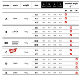 Jecko Seat Silver STD
